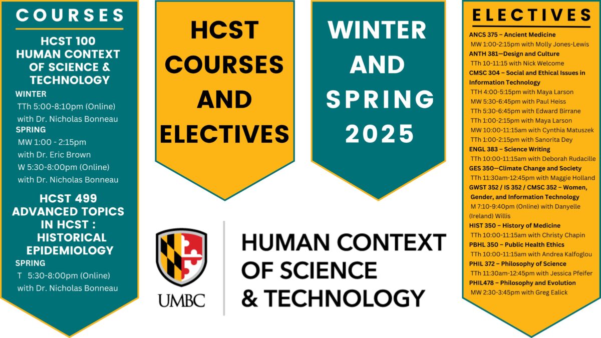 HCST Winter and Spring Courses